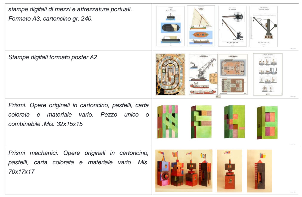 Stampe disegni tecnici patrimonio industriale